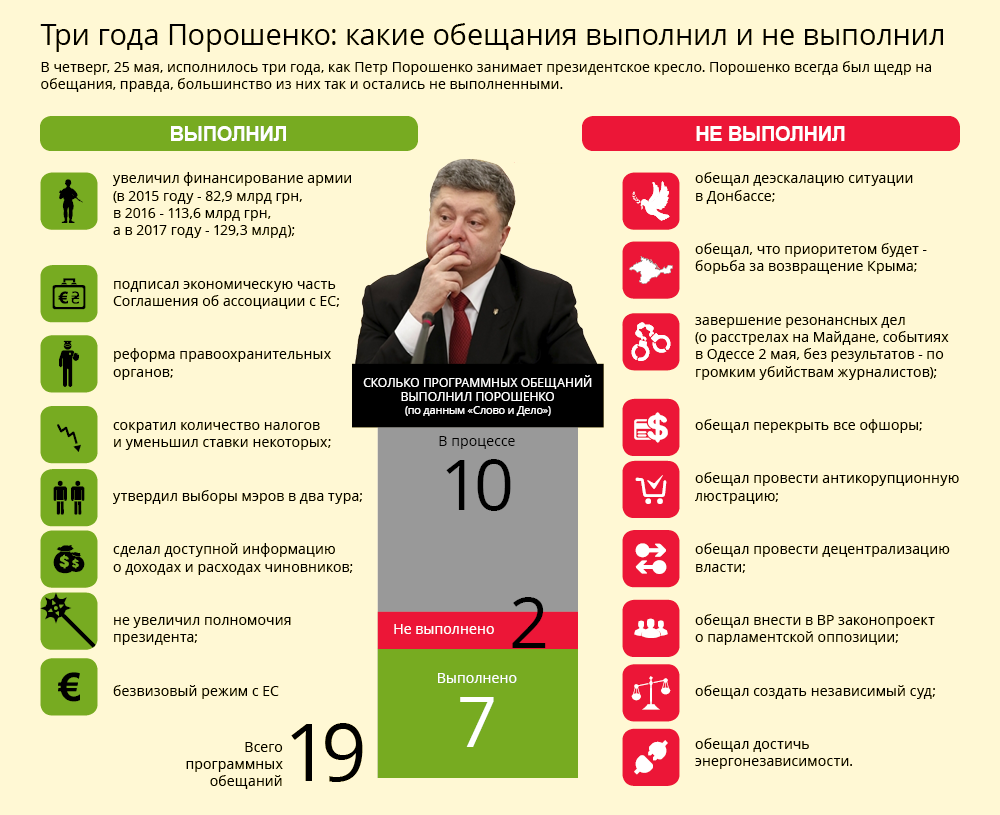 Молодой американец призвал русских не предавать свои ценности (видео) новые фото Молодой американец призвал русских не предавать свои ценности (видео) новое фото