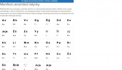 Латинизация по-украински