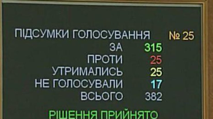 Новый руководитель министра финансов сделала объявление о деньгах МВФ для Украины Новый руководитель министра финансов сделала объявление о деньгах МВФ для Украины