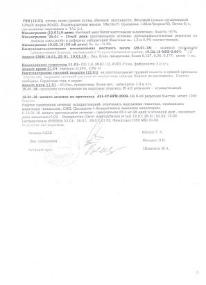 Помогите спасти жизнь 15-летнему Родиону!