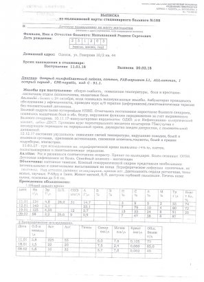 Помогите спасти жизнь 15-летнему Родиону!