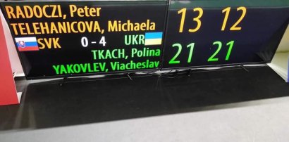 Успех Сборной Украины на командном чемпионате Европы U17 по бадминтону